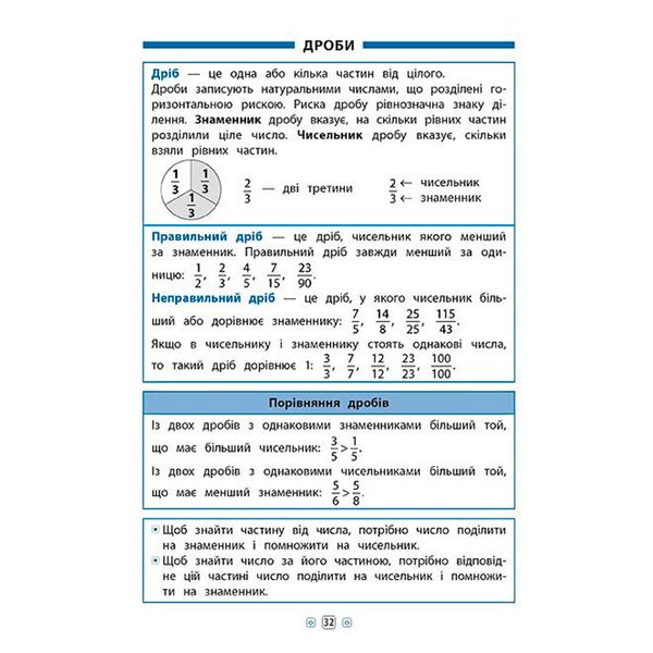 Довідник у таблицях. Математика. 1–4 класи 165511 фото — Кузя