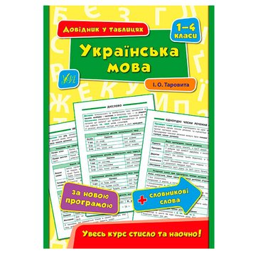 Довідник у таблицях. Українська мова. 1–4 класи 165508 фото — Кузя