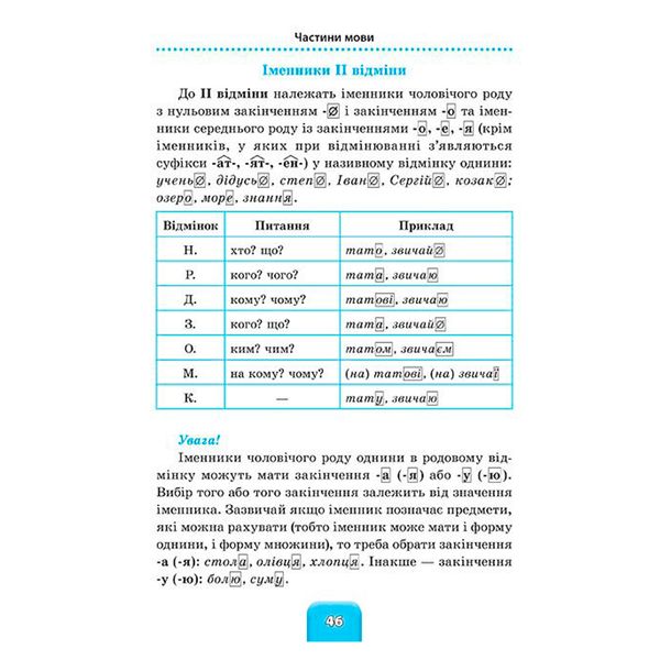Шкільний довідничок. Українська мова 1-4 класи 165496 фото — Кузя