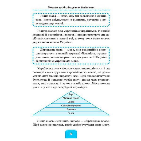 Шкільний довідничок. Українська мова 1-4 класи 165496 фото — Кузя